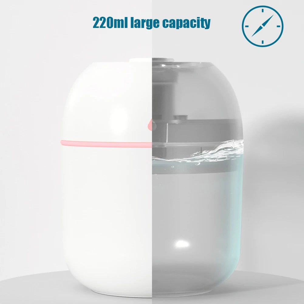 Mini Humidificador De Aire Ultrasónico