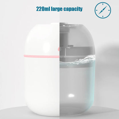 Mini Humidificador De Aire Ultrasónico