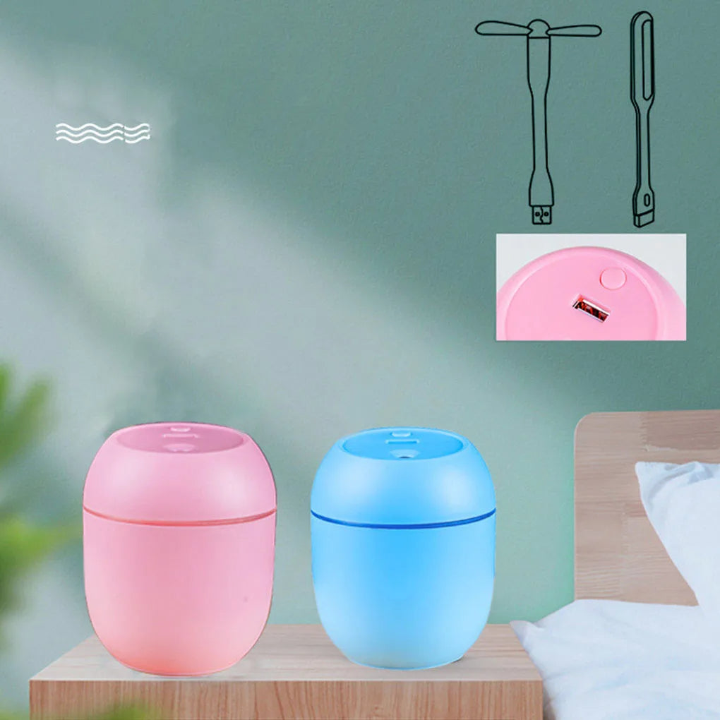 Mini Humidificador De Aire Ultrasónico